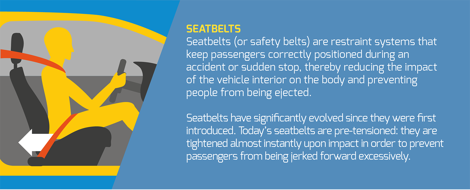 Seatbelts what are they and how do they work? RoadSafetyFacts.eu